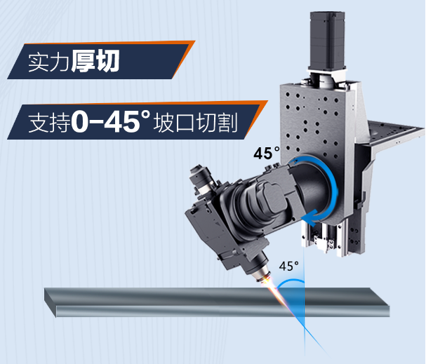 切割頭45度展示