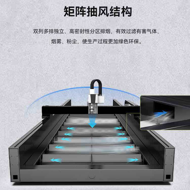 矩陣抽風(fēng)結(jié)構(gòu)